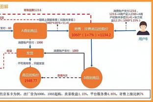 科尔谈追梦：那个锁喉戈贝尔&挥拳弩机&拳打普尔的人需要做出改变