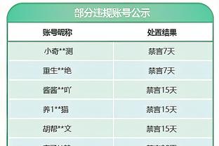 赛季至今关键时刻詹姆斯&利拉德场均4.6分第一 库里4.5分第三