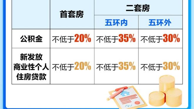 打铁双人组！马克西半场11中3拿9分&乌布雷8中2拿10分