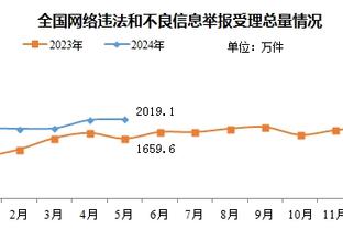 雷竞技pc版有用吗截图3